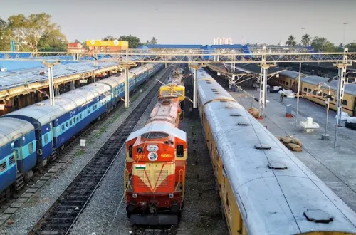 Kerala Railway Station